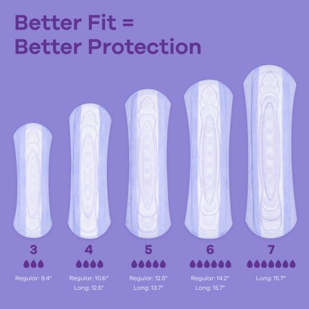 Bladder Control Pad Always® Discreet 9.4 Inch Length Light Absorbency Super Absorbent Core Size 3