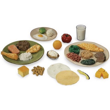 Food Replica Kit Latin American