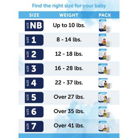 Unisex Baby Diaper Comfees® Size 3 Disposable Moderate Absorbency