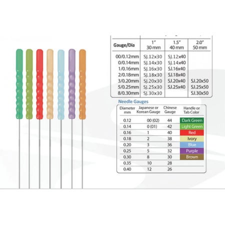 Acupuncture Needle Seirin® 2 Japanese Gauge 40 mm Length J-Type