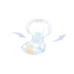 Incontinence Liner Seni® Shaped Day Pads 25 Inch Length Moderate Absorbency Super Absorbent Core One Size Fits Most